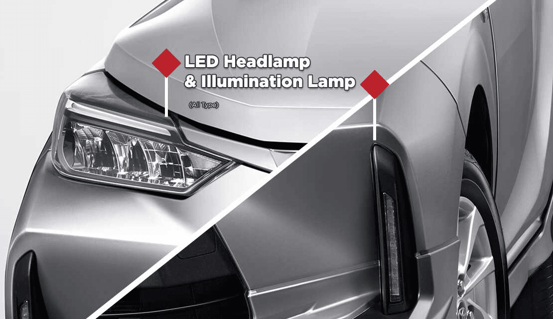headlamp toyota agya