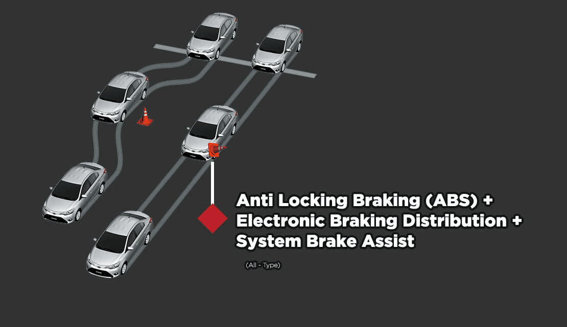 Toyota agya tampak belakang