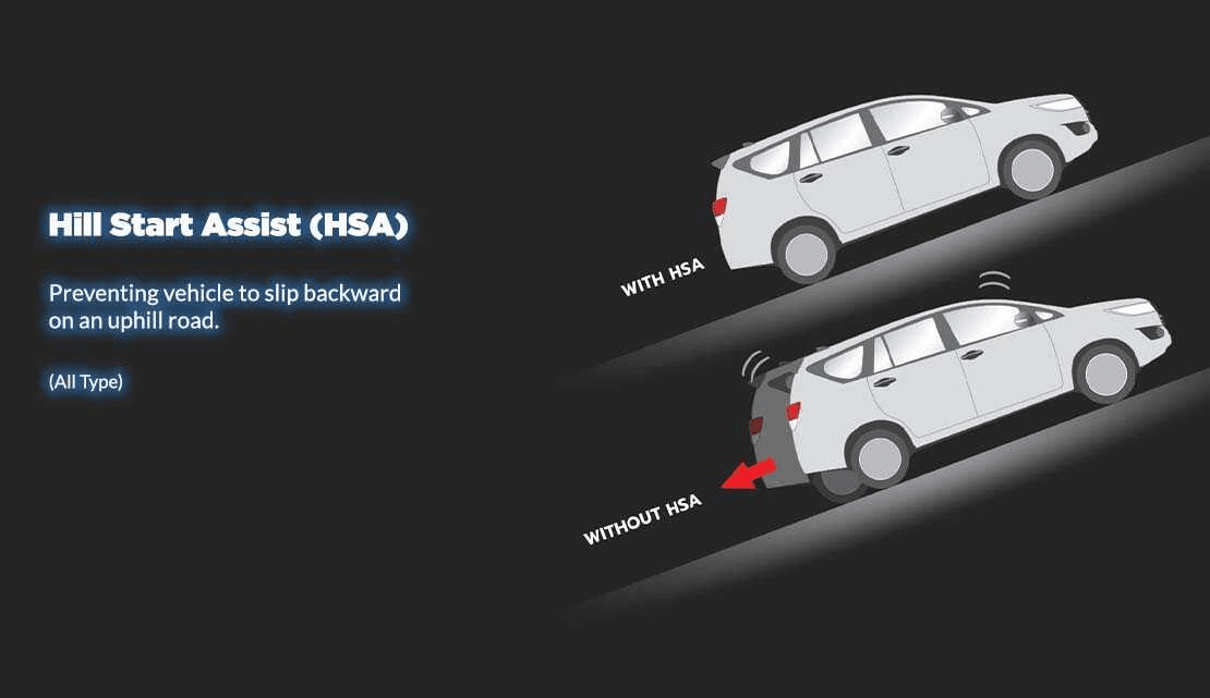 hill start assist toyota innova zenix