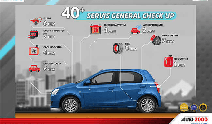 Kupon General Check Up Etios