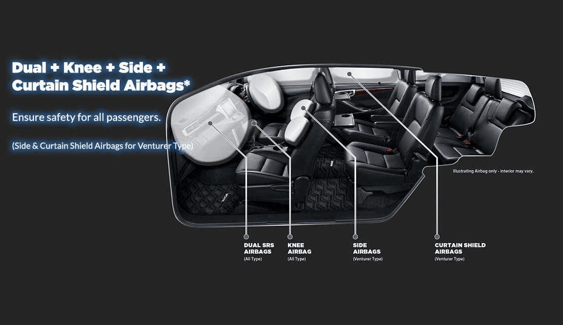 airbag toyota innova zenix