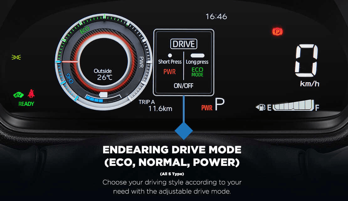 mode setir toyota yaris cross hybrid