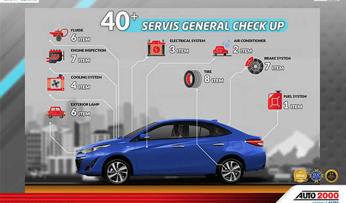 Kupon General Check Up Vios A/T