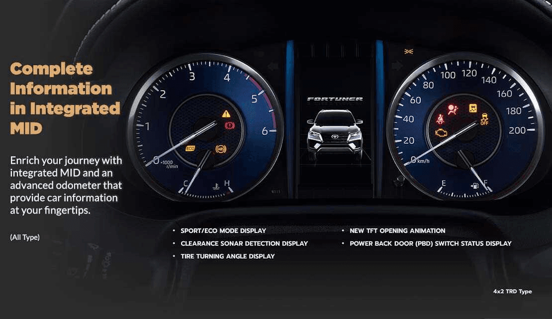 speedometer toyota fortuner 4x4