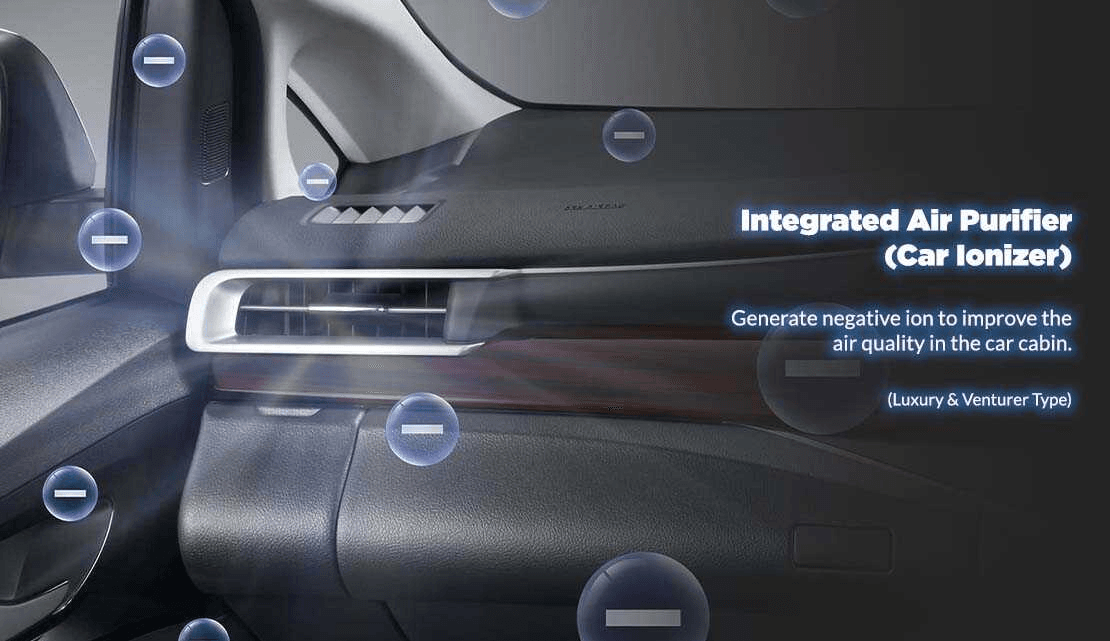 air purifier toyota innova zenix