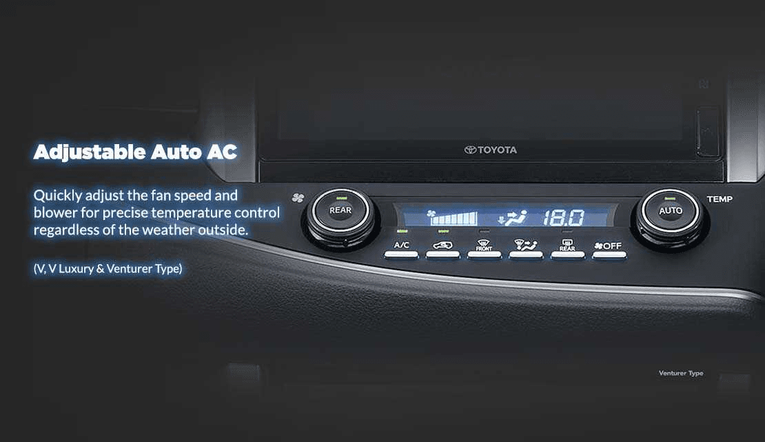 ac toyota innova zenix