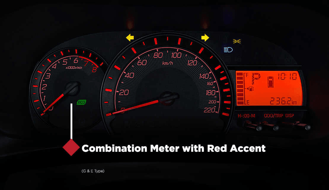speedometer toyota agya