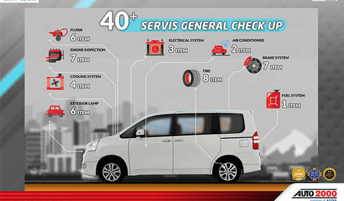 Kupon General Check Up NAV1 A/T