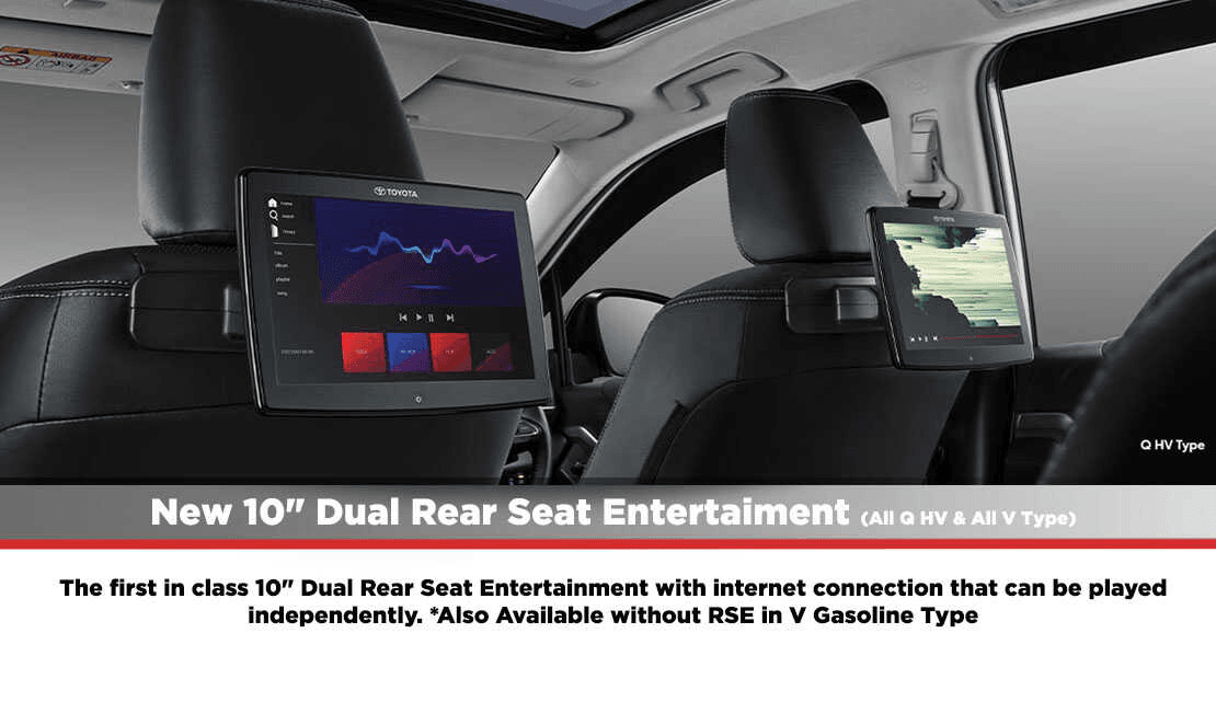 dual layar monitor hiburan toyota innova hybrid