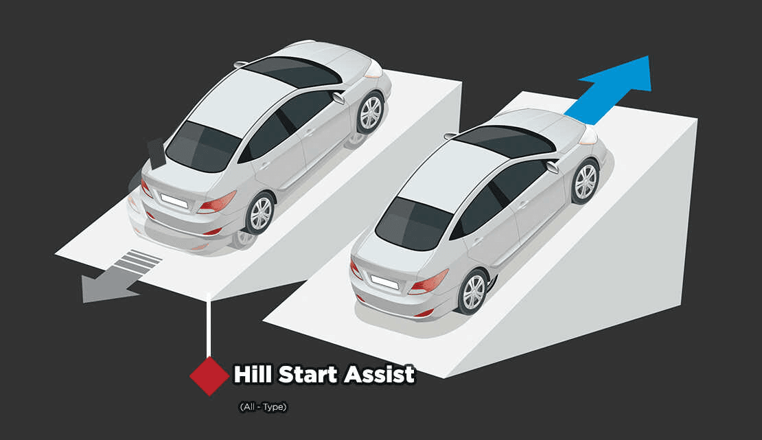 hill start assist toyota agya