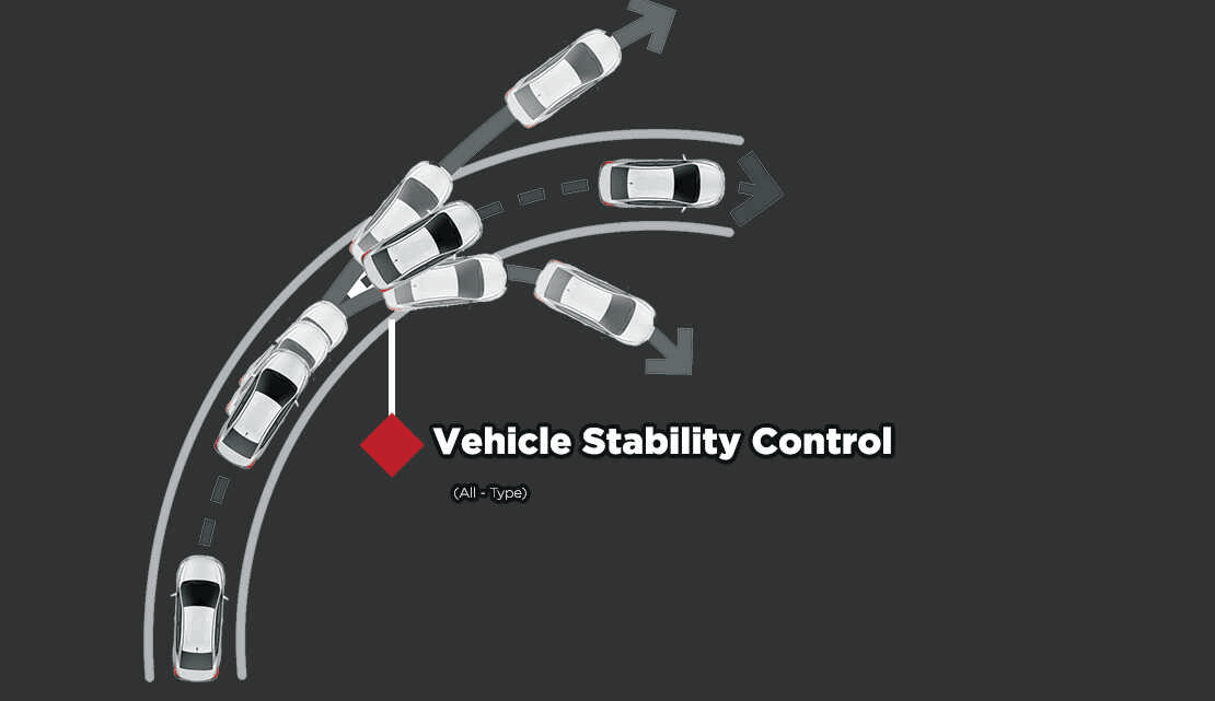 vehicle stability control toyota agya