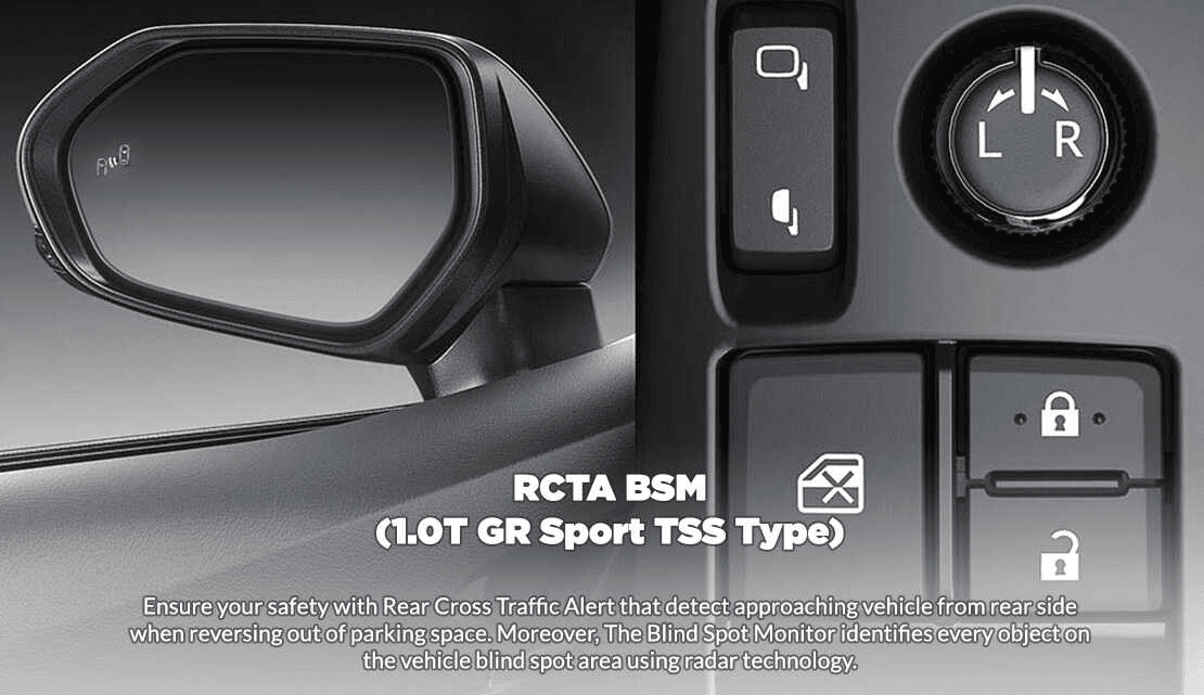 ALL NEW RAIZE GR SPORT