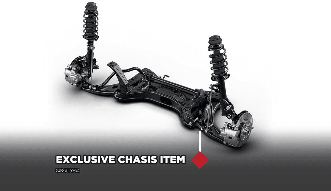 chasis toyota agya gr sport