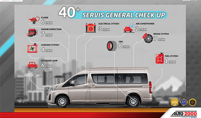 Kupon General Check Up Hiace