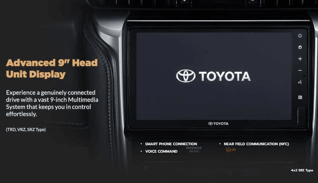 head unit display toyota fortuner 4x5