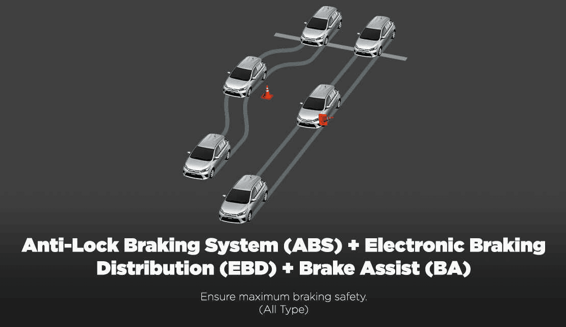 anti lock braking system toyota yaris