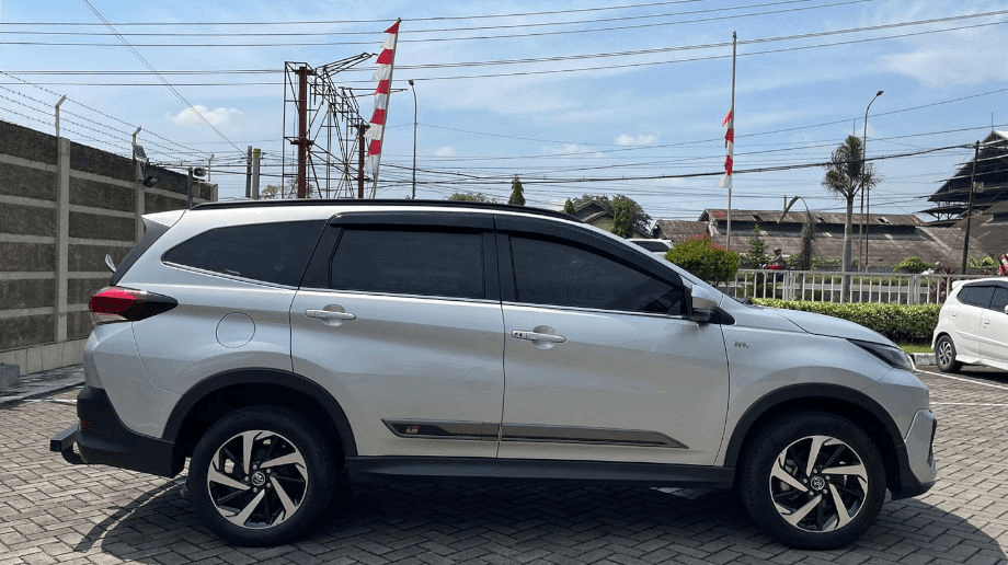 TOYOTA RUSH 1.5 S GR SPORT BENSIN-AT(RUSH) AT 2021