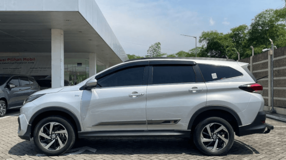 TOYOTA RUSH 1.5 S GR SPORT BENSIN-AT(RUSH) AT 2021