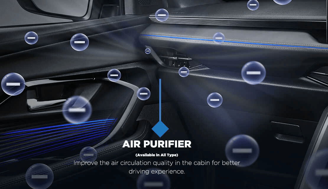 air purifier toyota yaris cross