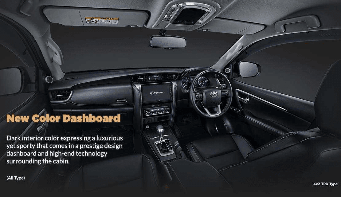 dashboard toyota fortuner 4x5