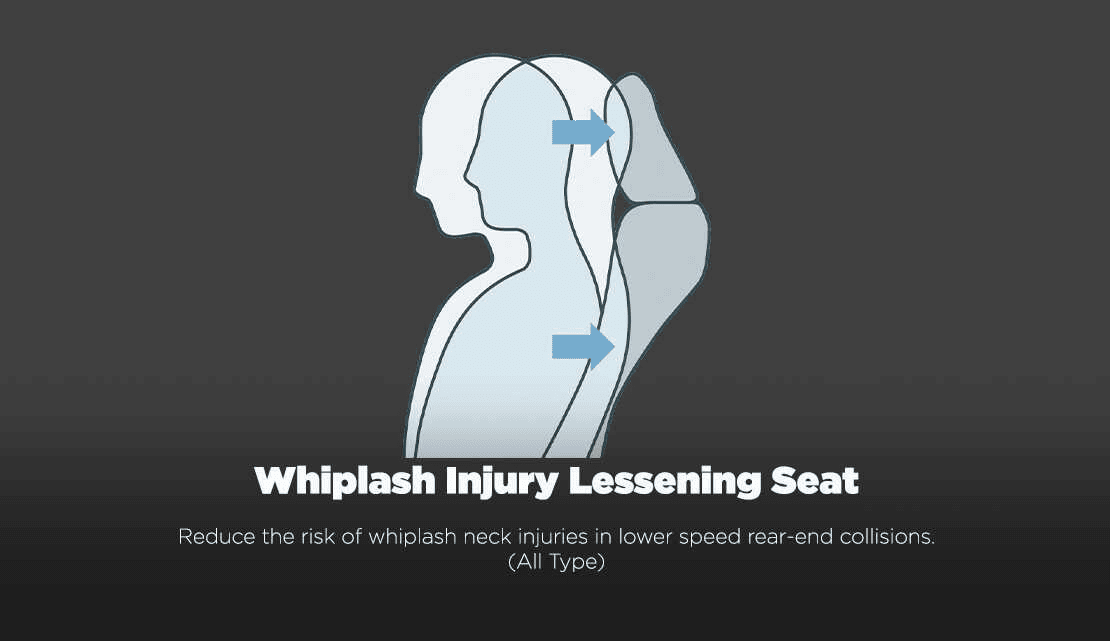 kursi whiplash injury lessening toyota yaris