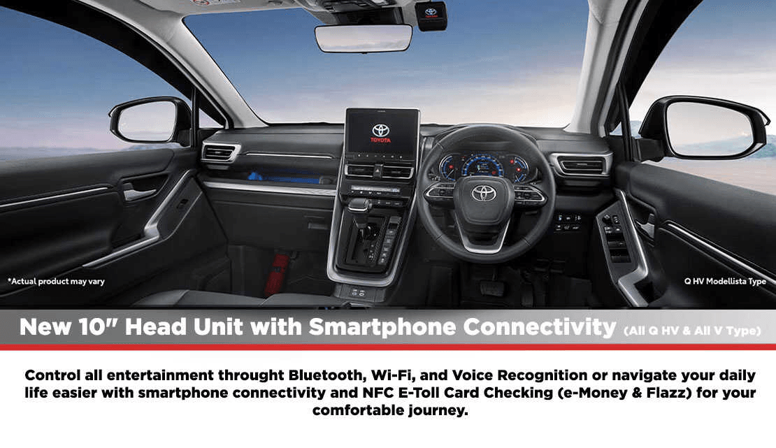 dashboard toyota innova hybrid