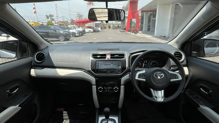 TOYOTA RUSH 1.5 S GR SPORT BENSIN-AT(RUSH) AT 2021