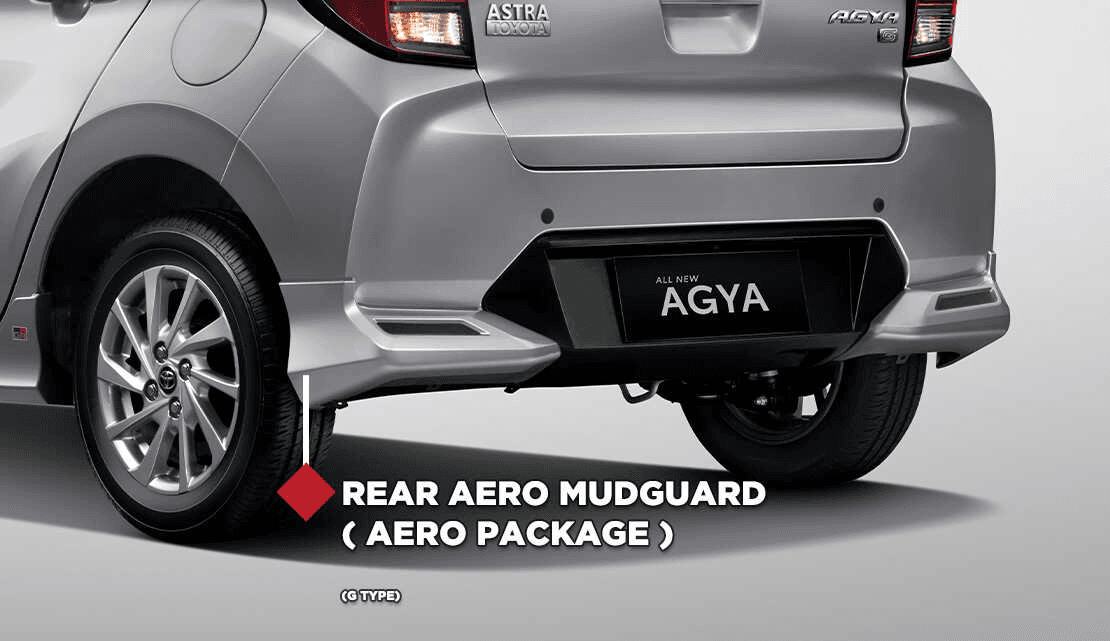 mudguard belakang toyota agya