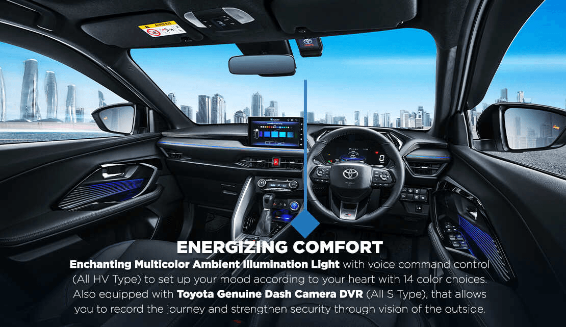 dashboard toyota yaris cross