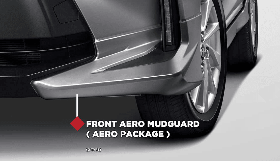 mudguard depan toyota agya