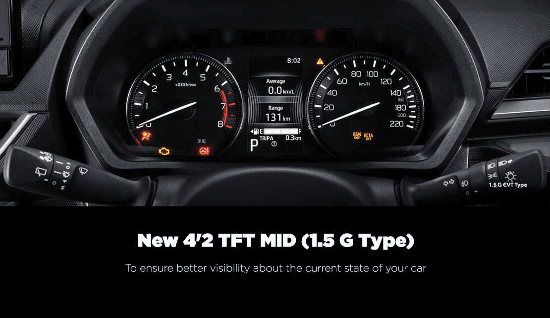 ALL NEW AVANZA