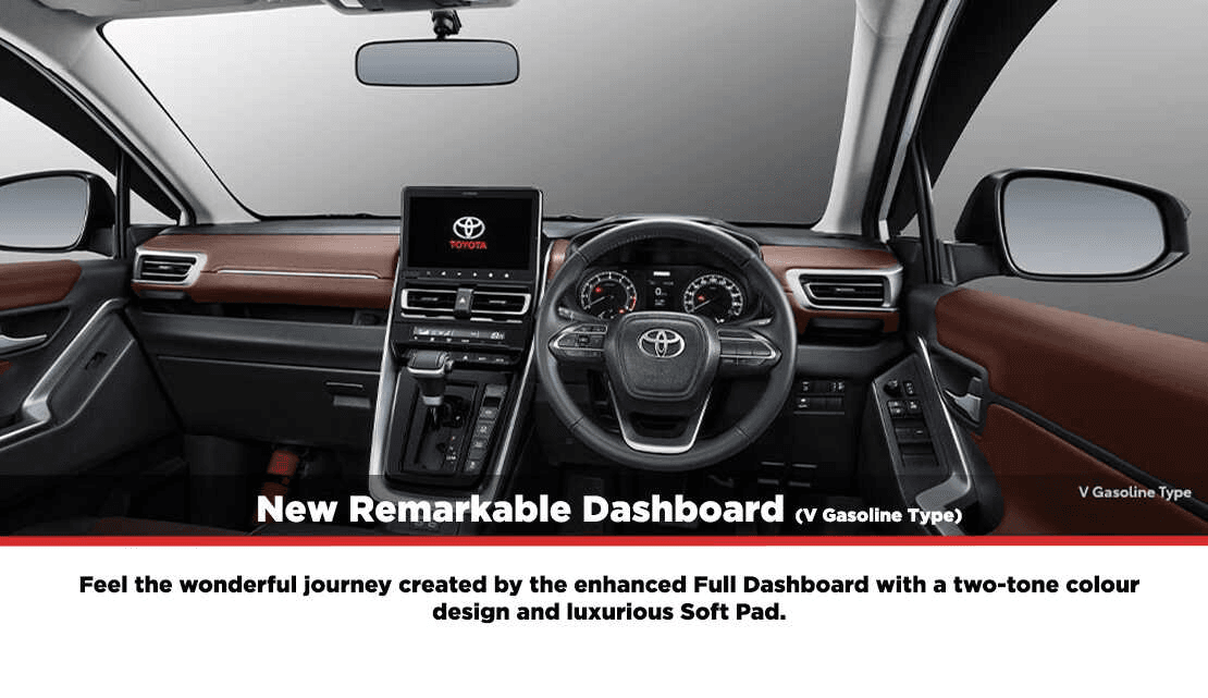 dashboard toyota innova zenix
