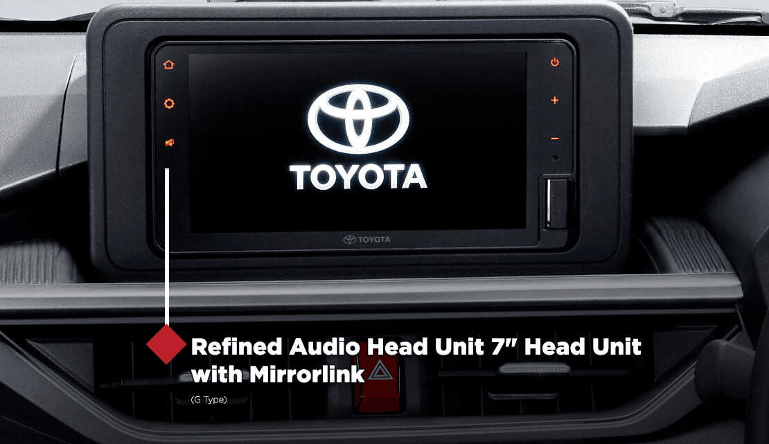 audio head unit toyota agya