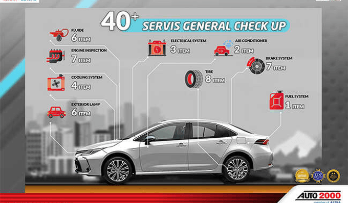 Kupon General Check Up Altis M/T